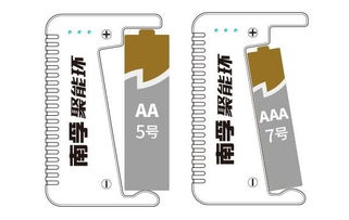 南孚測電器開售，居家好物輕松秒測電池電量