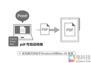 索尼DPT-RP1電子紙發布 科技革新引領無紙辦公新潮流